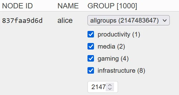All Groups Enum Example