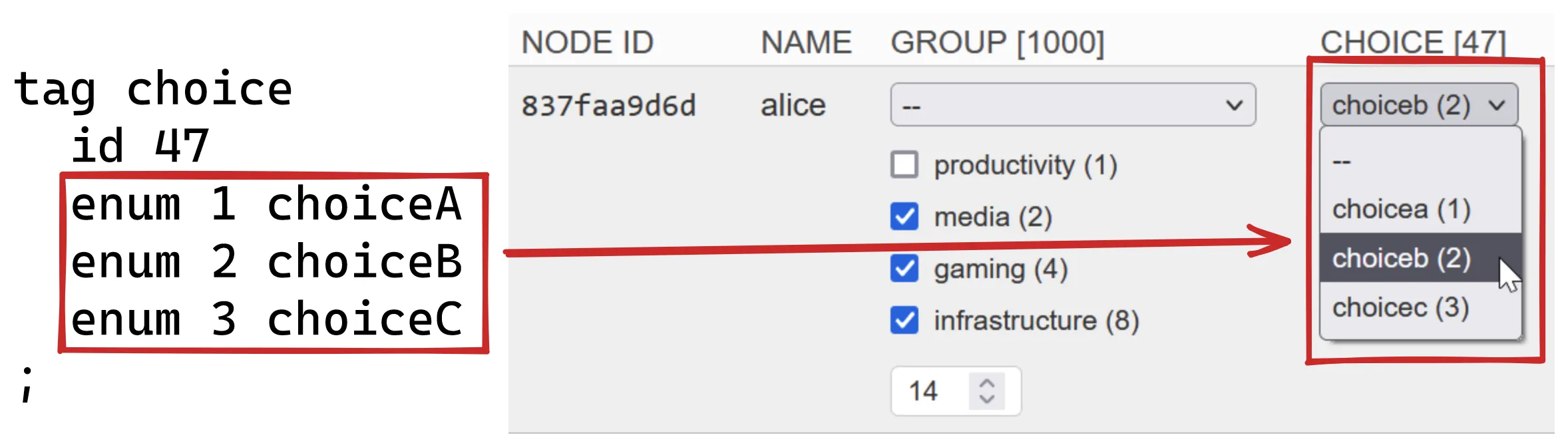 enum example